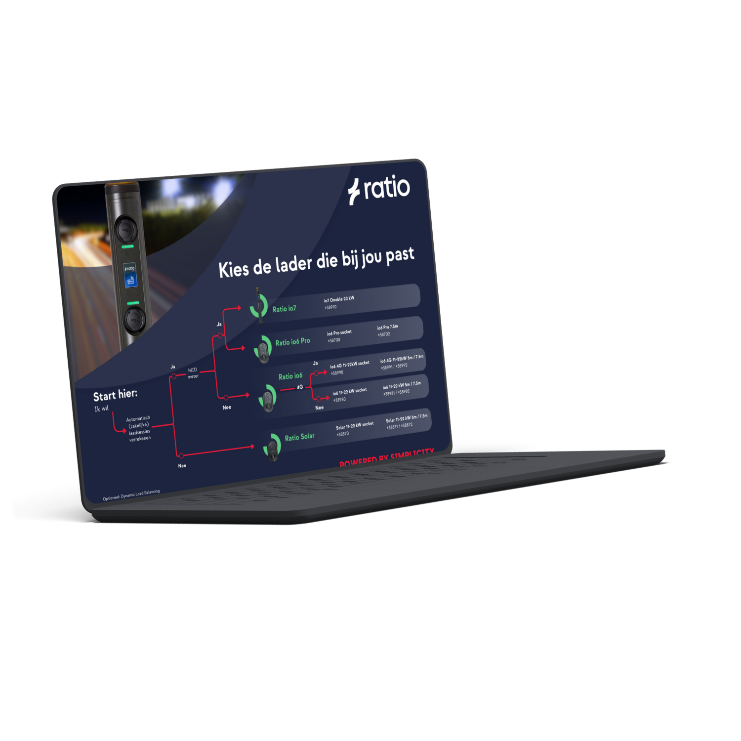 Keuzehulp laadpaal Ratio zichtbaar op een laptop